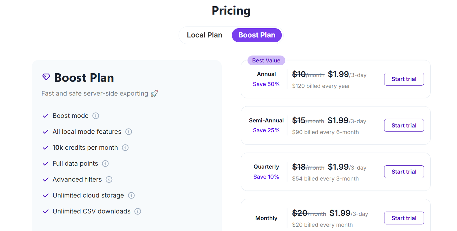 Instagram Follower Export Tool Price